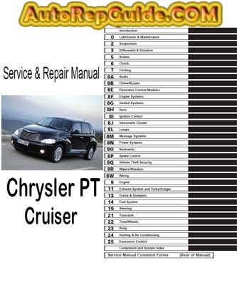 Download Cars Owners Manual